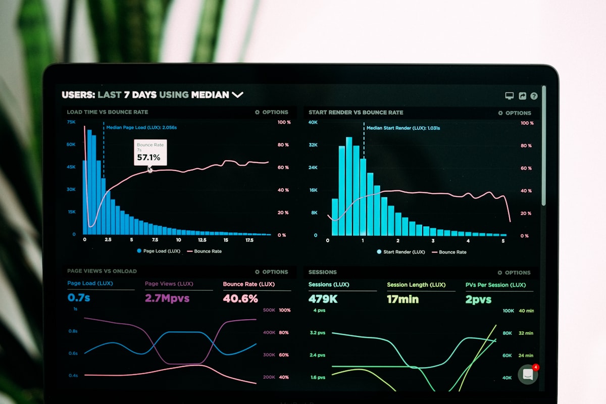 Dashboard-Tab Mein Körper — Screenshot