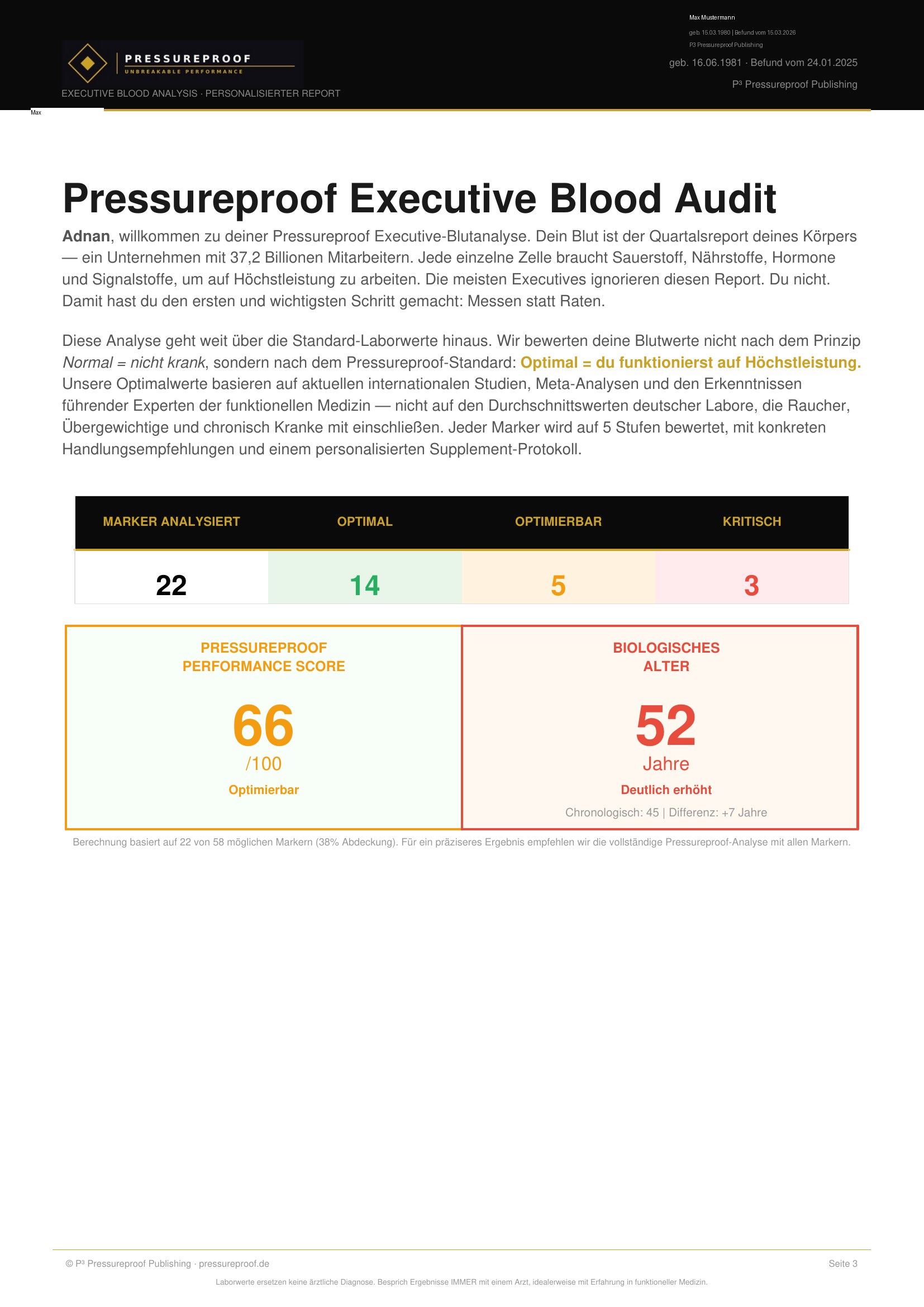 Blood Audit Cover
