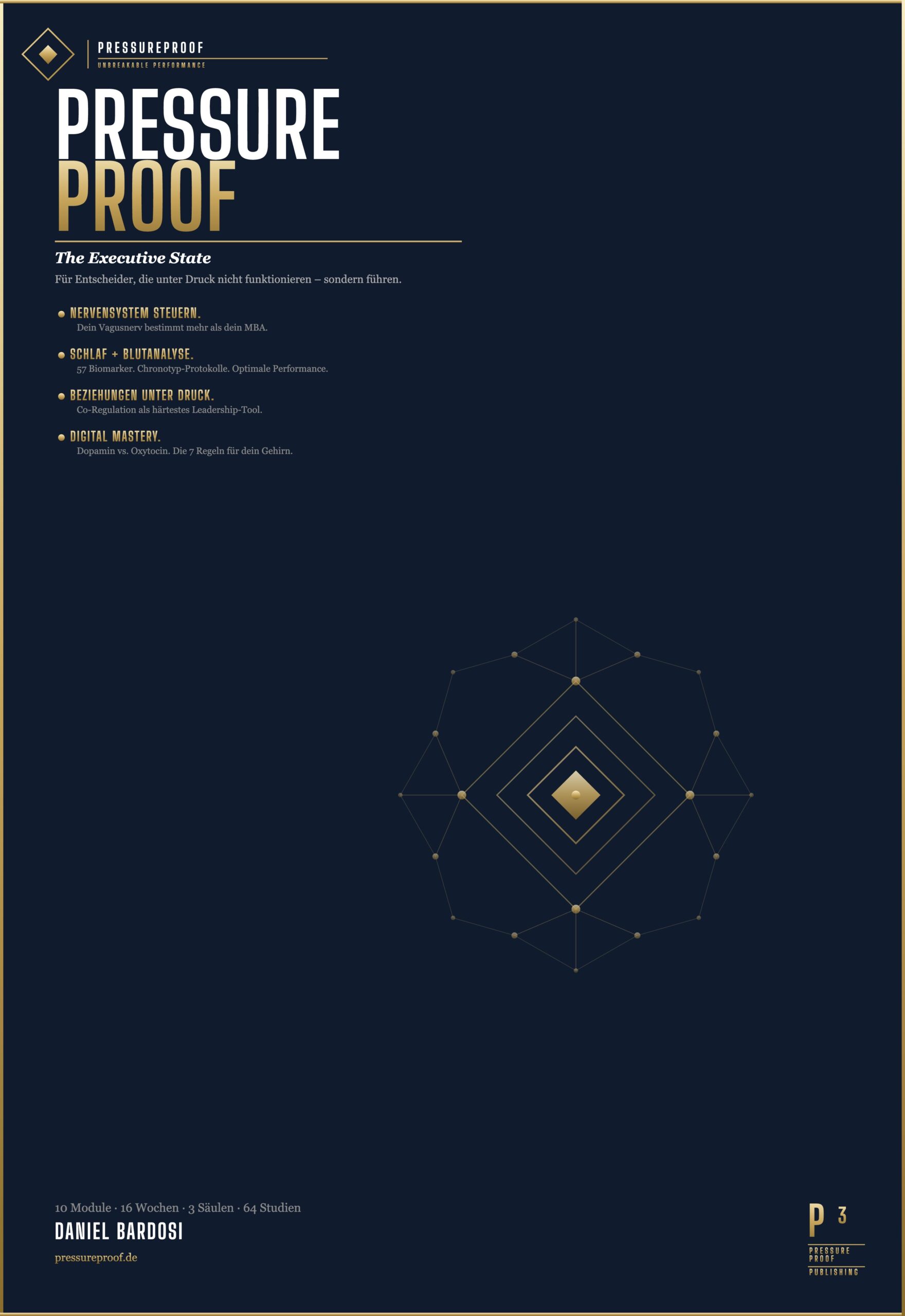 Pressureproof – The Executive State Front-Cover